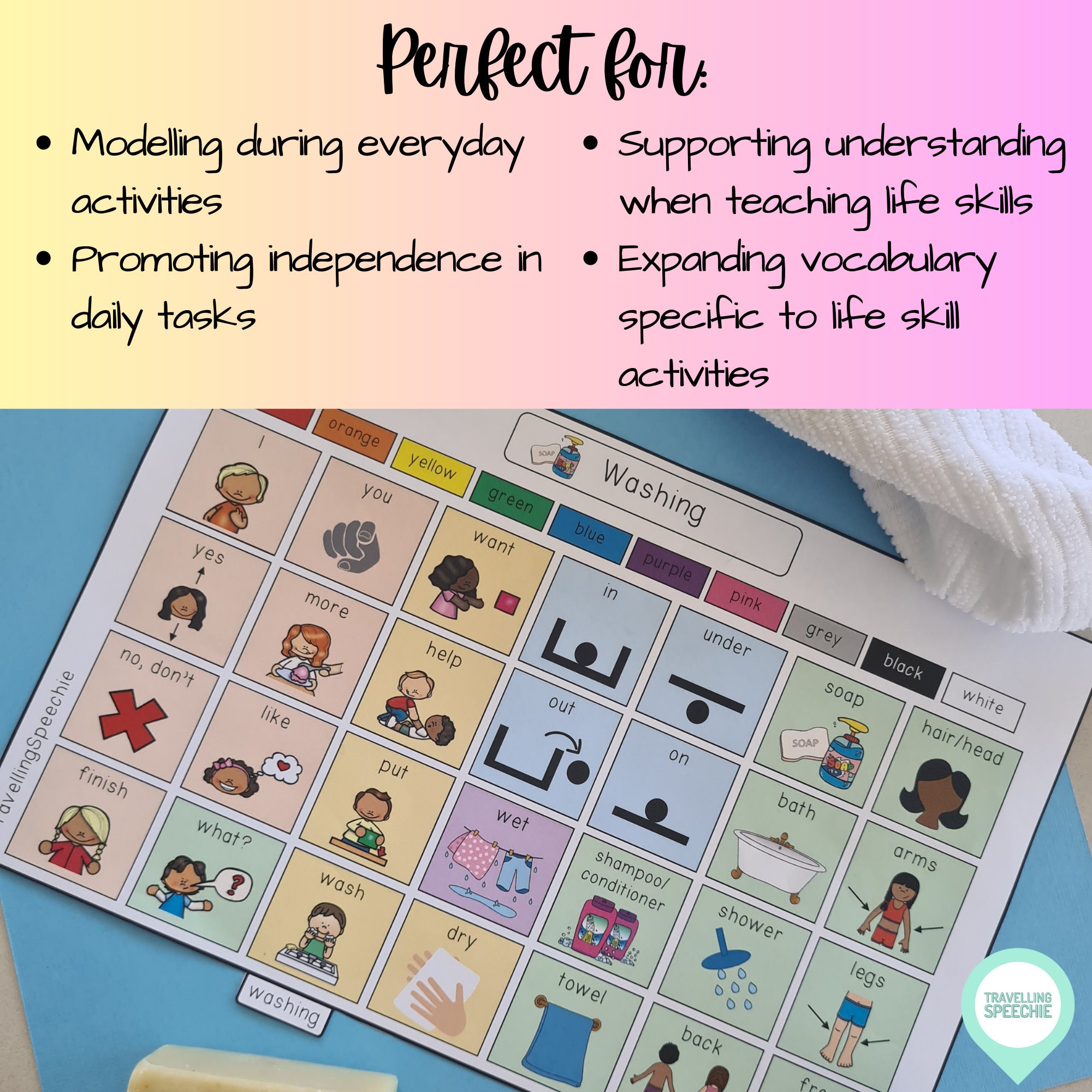 AAC Communication Board Self-care & Daily Living (PDF) Printable Low ...