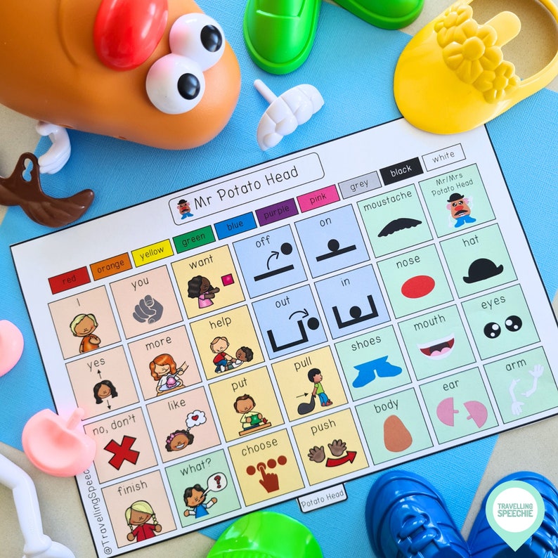 K&ouml;nnte beinhalten: Ein farbenfrohes Mr. Potato Head Spielbrett mit verschiedenen Teilen und W&ouml;rtern zum Lernen f&uuml;r ein Kind. Das Brett hat ein Raster aus Quadraten mit Bildern und W&ouml;rtern wie 'Augen', 'Nase', 'Mund', 'Hut', 'Schuhe', 'K&ouml;rper', 'Ohr', 'Arm', 'ja', 'nein', 'wollen', 'helfen', 'm&ouml;gen', 'legen', 'ziehen', 'w&auml;hlen', 'dr&uuml;cken', 'fertig', 'was', 'an', 'aus', 'in', 'raus', 'rot', 'orange', 'gelb', 'gr&uuml;n', 'blau', 'lila', 'rosa', 'grau', 'schwarz', 'wei&szlig;', 'du', 'mehr', 'Schnurrbart', 'Mr/Mrs Potato Head'.