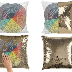 Wheel Of Emotions Sequin Pillow Cover, Cool Wheel Of Emotions Flip Sequin Pillowcase, Wheel Of Emotions Pillow Gift Idea, Feelings Wheel