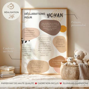 Peut inclure: Une affiche murale rectangulaire présentant le prénom Yohan et plusieurs versets bibliques en français inscrits dans des formes organiques aux tons terre. Le design inclut des éléments abstraits beiges, bruns et jaunes sur fond blanc, papier mat.