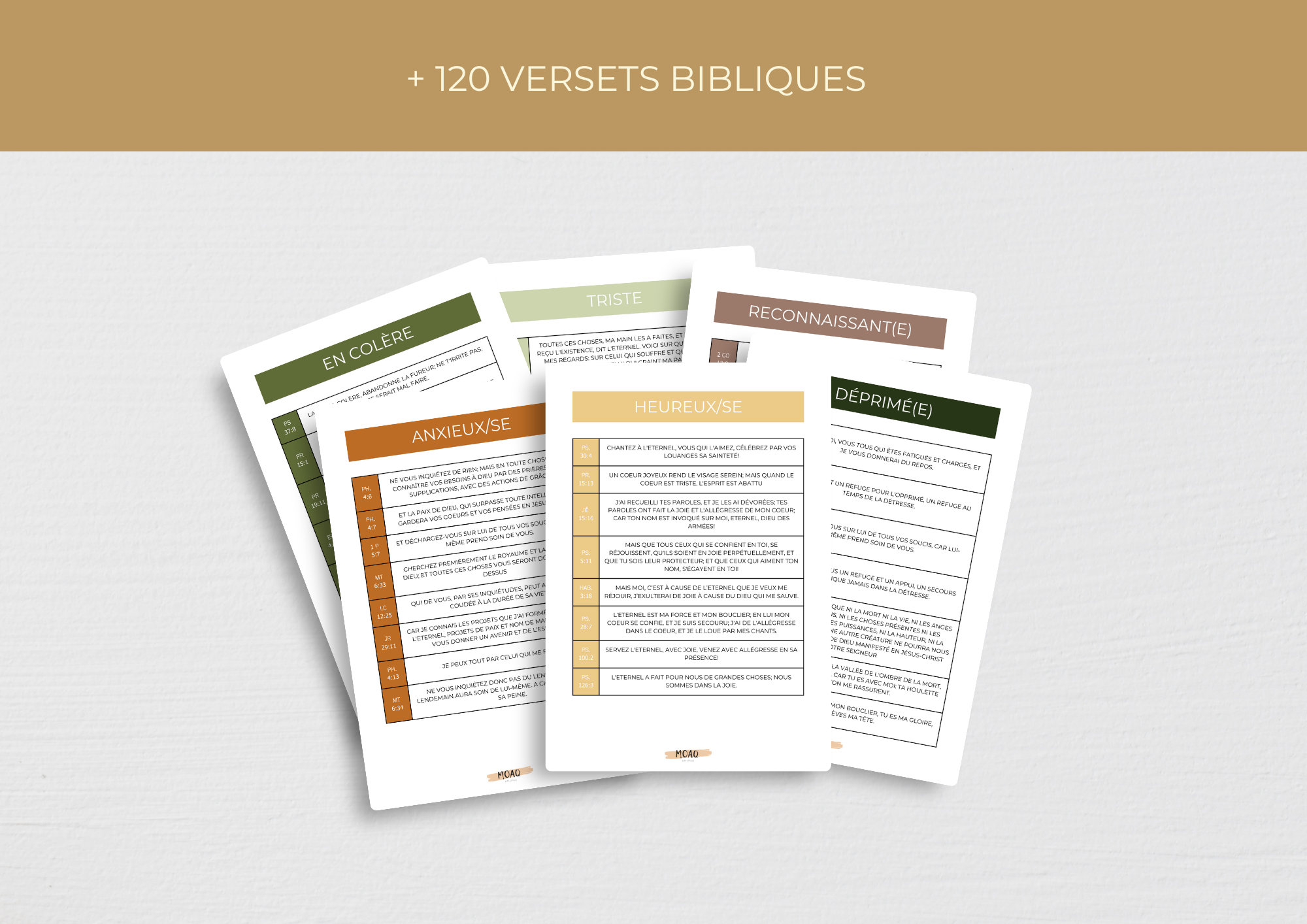 Lot De 80 Onglets Bibliques Laminés - Avec Guide D'alignement, Signet - Cadeau Chrétien Pour Femmes - 13