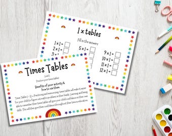Paquete de tablas de multiplicar