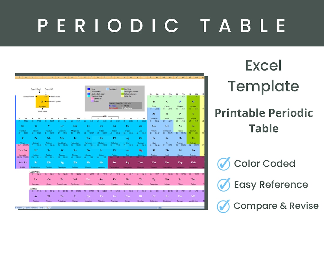 Printable Periodic Table Excel Template - Etsy