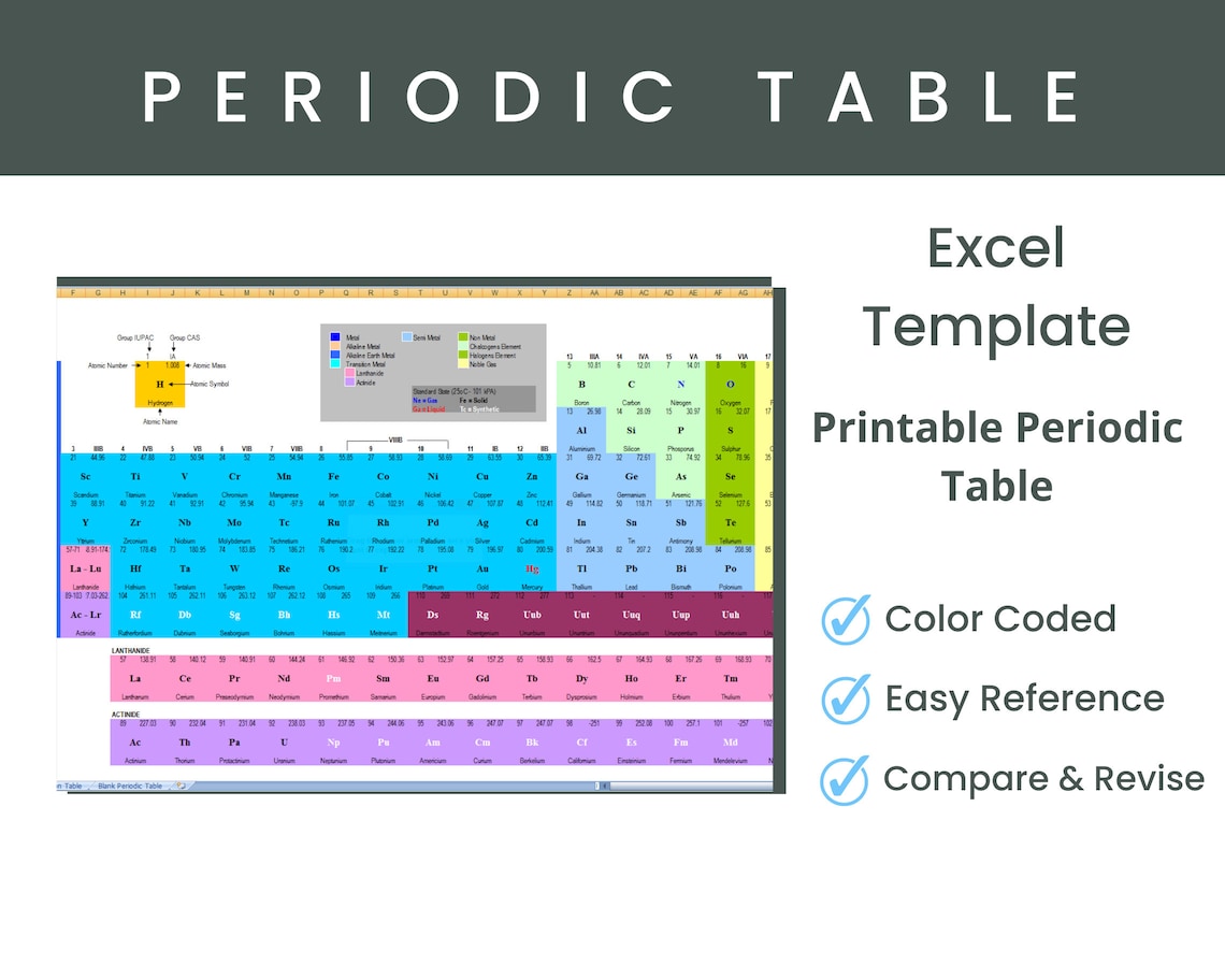 Printable Periodic Table Excel Template - Etsy