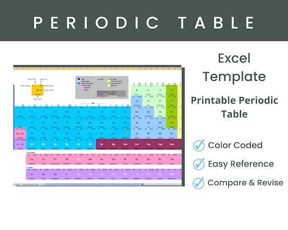 Printable Periodic Table Excel Template - Etsy Ireland
