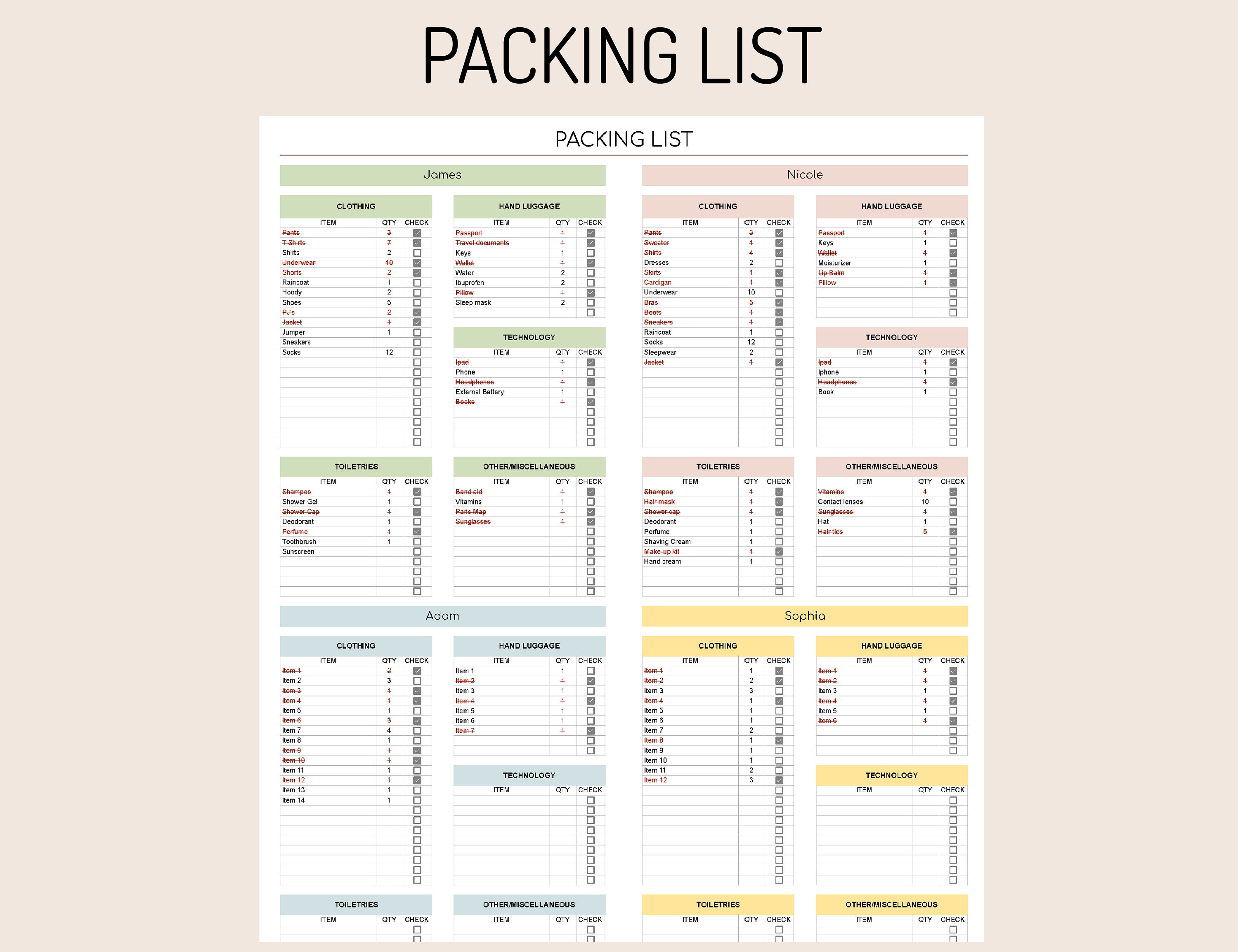 Travel Planner Excel Spreadsheet Travel Budget Template - Etsy