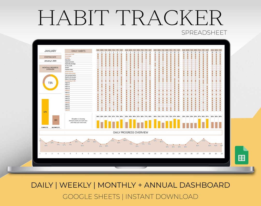 Google Sheets Habit Tracker: Daily, Weekly, Monthly, Annual Dashboard ...