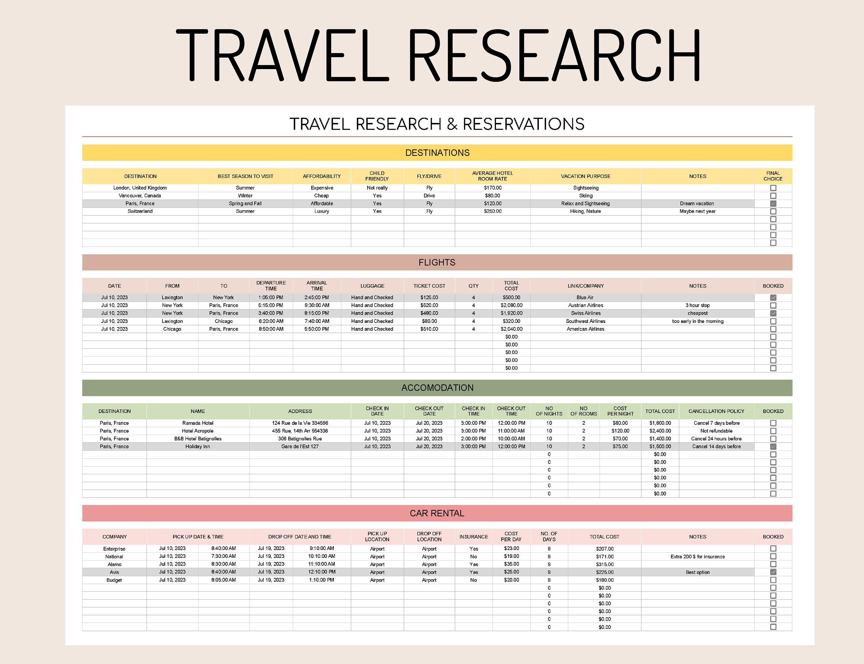 Hoja de cálculo de Excel del planificador de viajes / Plantilla de