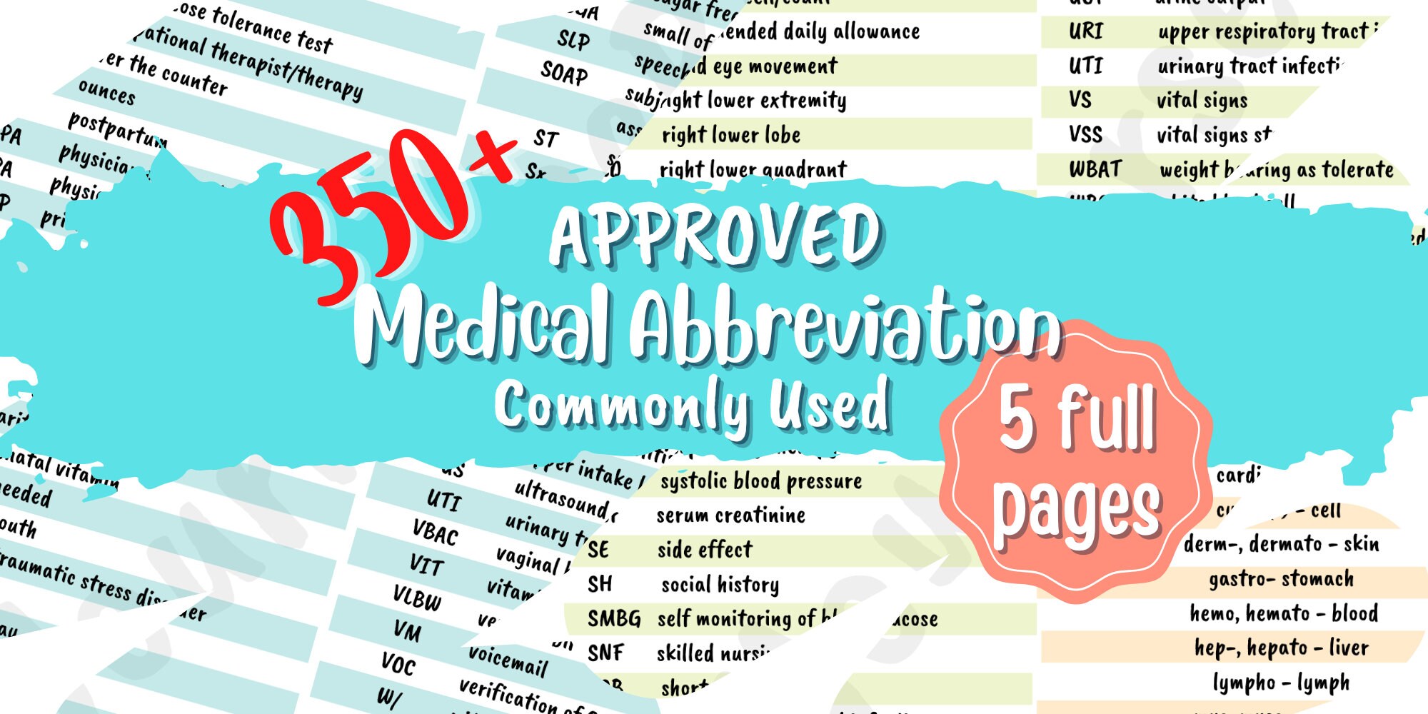 Medical Abbreviations Etsy