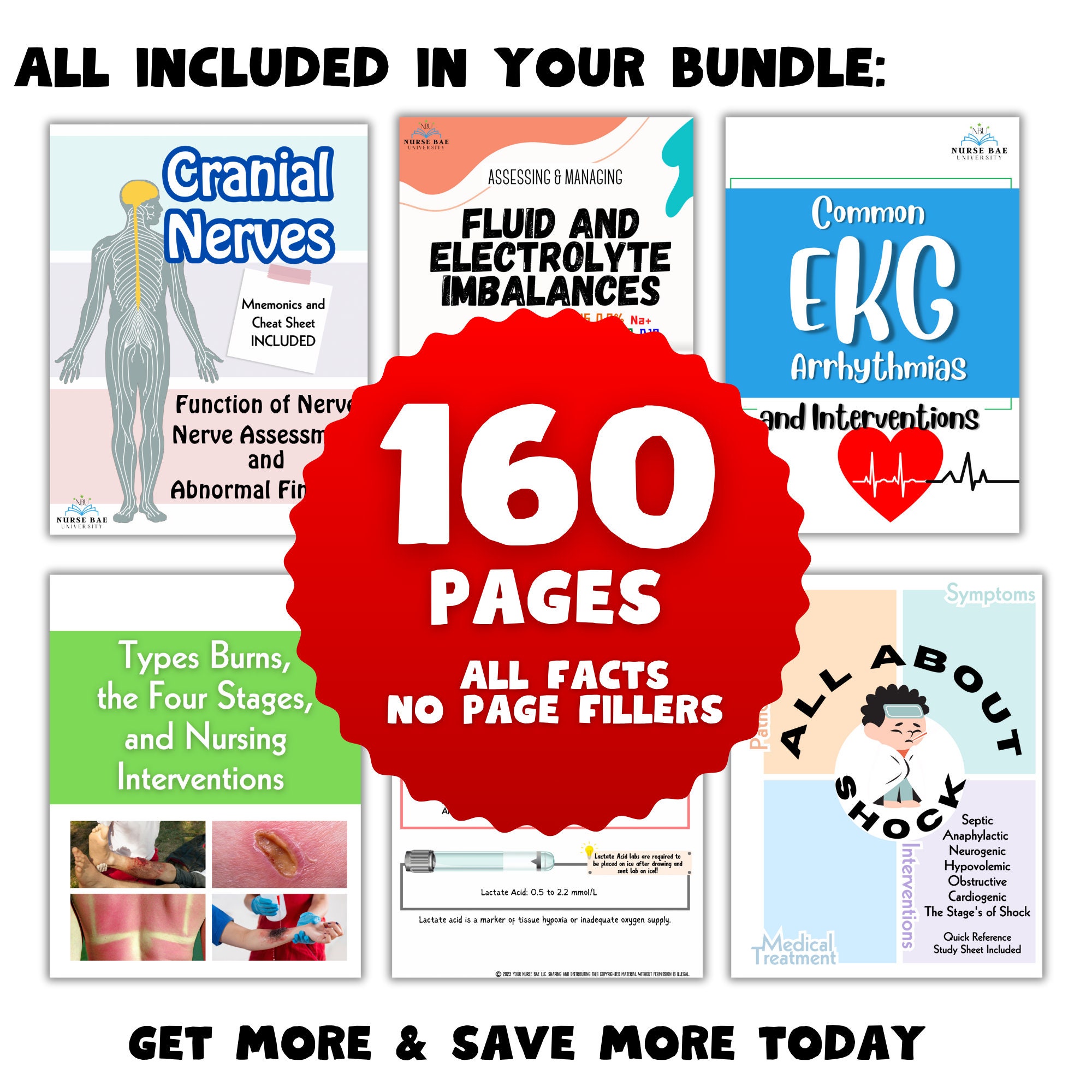 Med Surg Nursing School Study Guide Bundle - Etsy