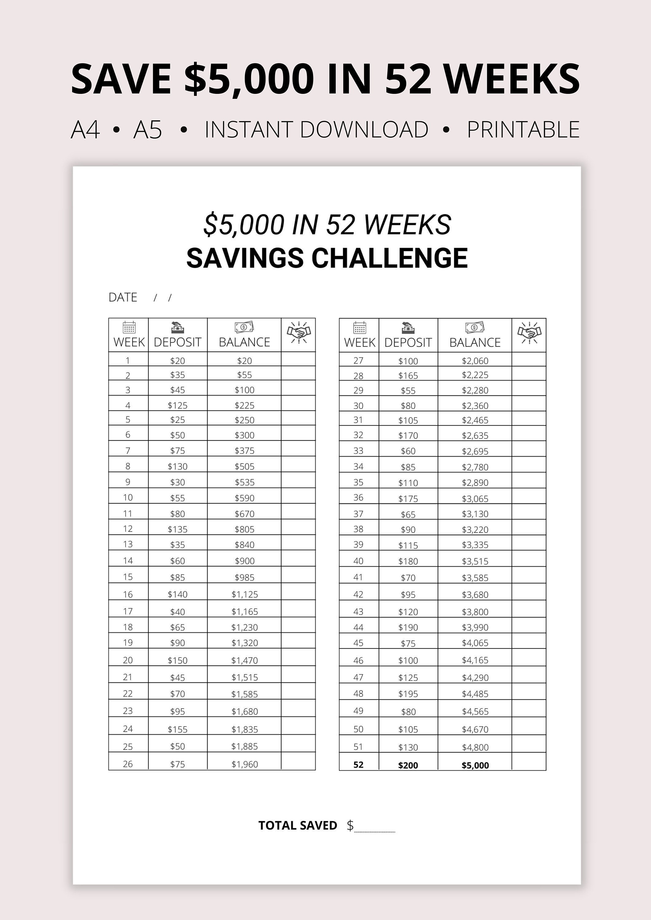 Savings Challenge Money Challenge Savings Challenge Etsy Savings Challenge Money Challenge Savings Challenge Etsy