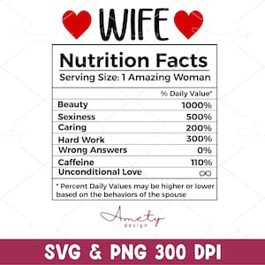 Informações nutricionais da esposa SVG PNG, Informações nutricionais da esposa svg png, Sarcástico svg, Esposa svg png, provérbios engraçados Esposa svg, presente para esposa svg png dxf