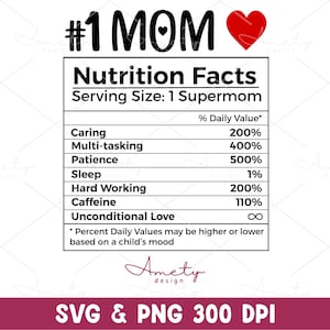 Fatos nutricionais da mãe SVG PNG, Fatos nutricionais da mãe svg png, Dia das Mães svg, mãe svg png, provérbios engraçados mãe svg, presente para a mãe svg png dxf