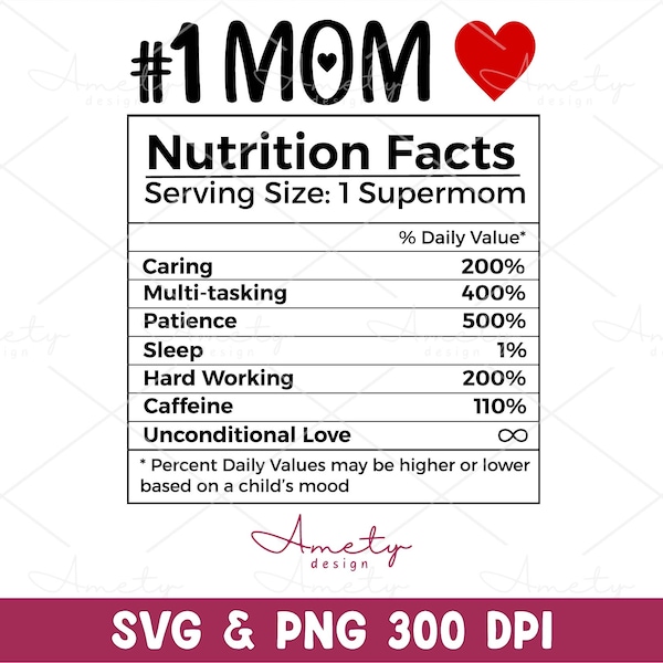 Mom Nutrition Facts SVG PNG, Mom Nutritional Facts svg png, Mother's Day svg, mom svg png, funny sayings mom svg, gift for mom svg png dxf