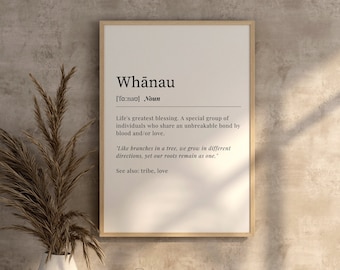 Arte mural maorí de Whanau, Nueva Zelanda. DESCARGA DIGITAL INSTANTÁNEA. Impresión digital con el significado de la familia.