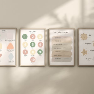 Set von 4 Te Reo Māori Lehrpostern. Māori Kinder Schulposter. Neuseeland Maori Lernposter für Kinder.