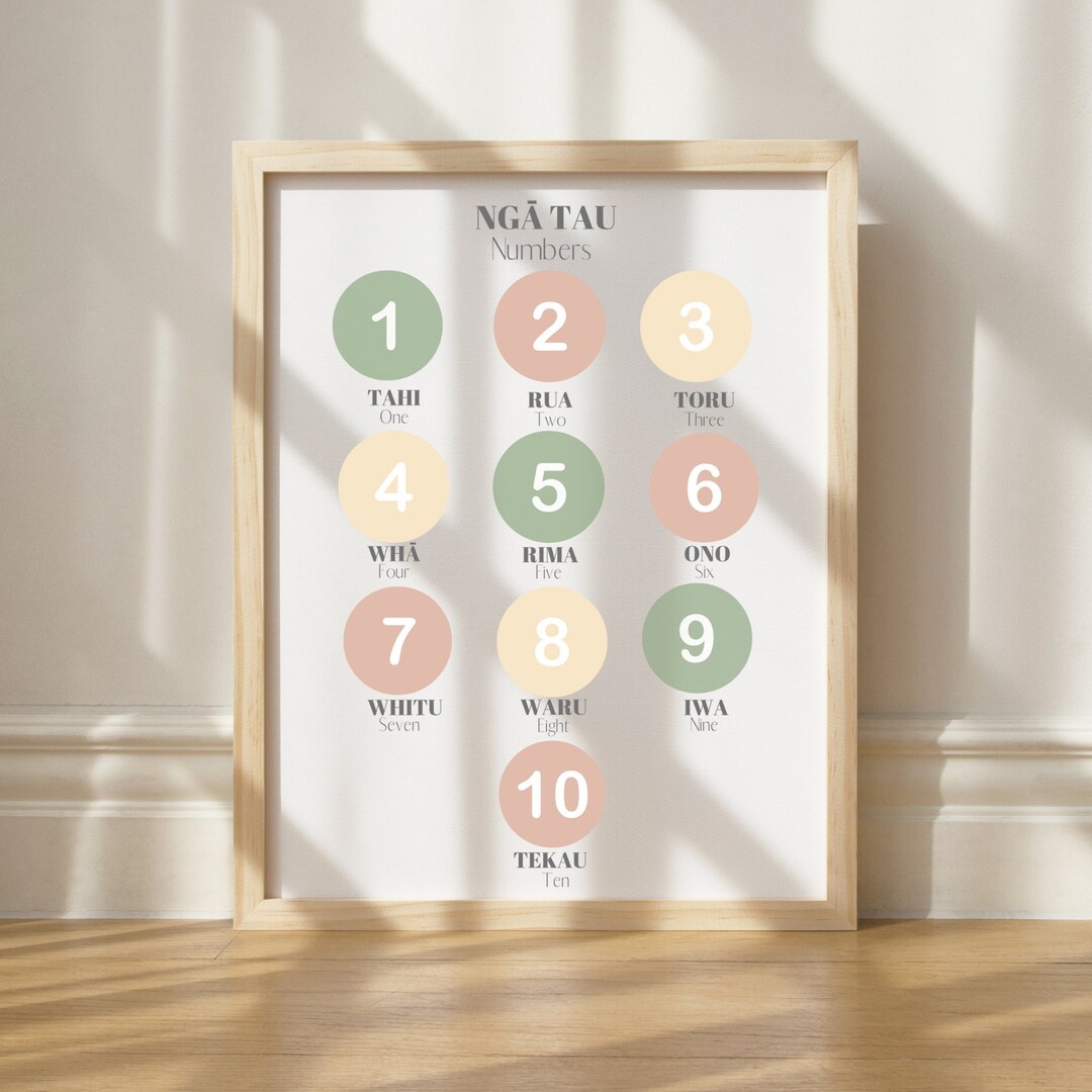 Maori New Zealand Numbers Educational Poster for Kids. Te Reo Etsy