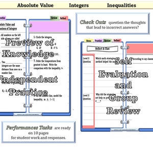Op de afbeelding: Een blauwe en witte planner met de woorden "Absolute waarde", "Gehele getallen" en "Ongelijkheden" bovenaan. De planner is verdeeld in secties voor "Notities", "Oefenen", "Beoordelen" en "Reflecteren". De planner bevat ook een sectie voor "Zelfbeoordeling en groepsbeoordeling".