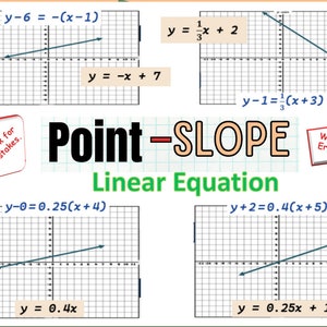 Point Slope Linear Equations Cut-Out Activity: 7th Grade Pre-Algebra