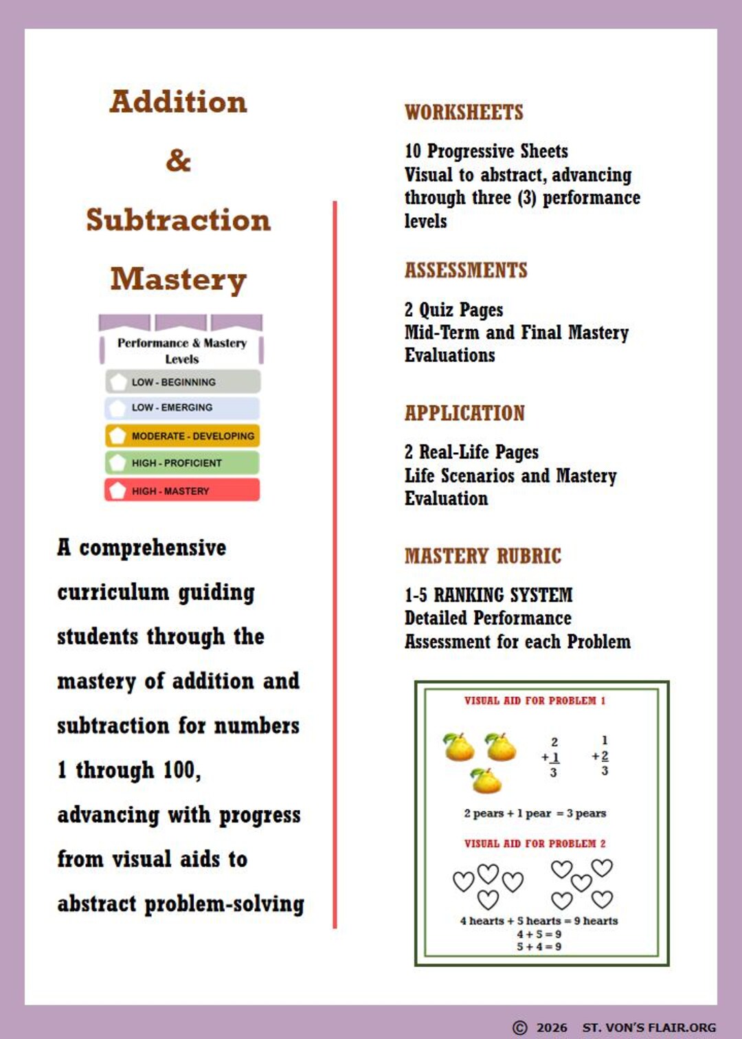 Addition Subtraction Mastery Bundle | Visual Abstract Worksheets, Word ...