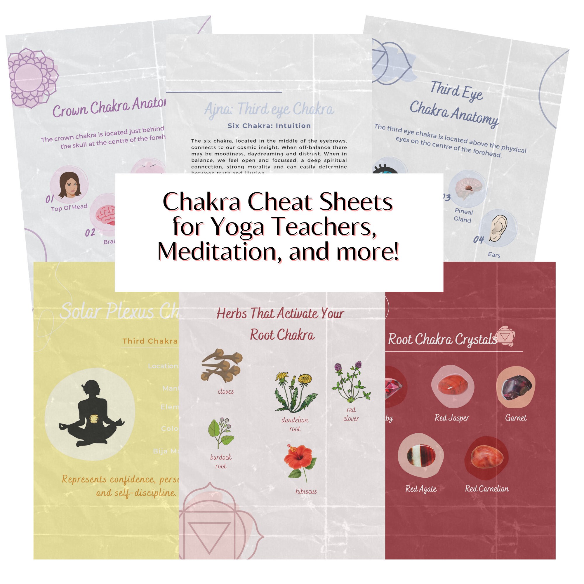 Chakra Cheat Sheets All the Information About the Chakras for Yoga ...