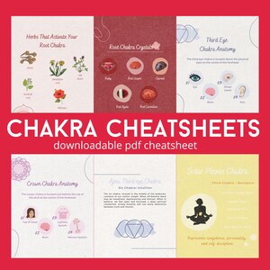 Hojas de trucos sobre los chakras * Toda la información sobre los chakras * Para profesores de yoga * Para entrenadores espirituales * Hojas de trucos sobre espiritualidad * Chakra