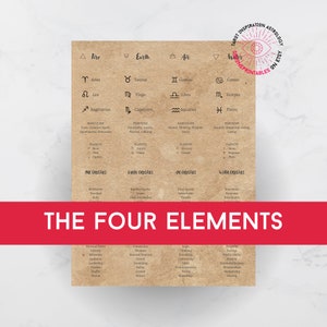 May include: A printable chart showing the astrological signs and their corresponding elements: fire, earth, air, and water. The chart also includes the ruling planets, masculine and feminine qualities, and associated crystals for each element. The chart is printed on a brown paper background with a red banner at the bottom that reads "THE FOUR ELEMENTS".