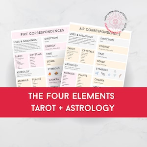 May include: Two pink and yellow printable charts with the title "The Four Elements Tarot + Astrology". The charts list correspondences for the elements of fire and air, including tarot cards, crystals, astrology signs, animals, plants, chakras, and symbols.