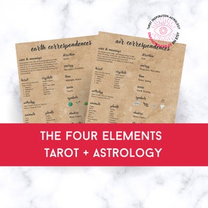 Four Elements Grimoire Pages - Book of Shadows - Astrology Printables & Tarot Cheatsheet * Tarot Printable * Tarot Cheat Sheet * Tarot Guide