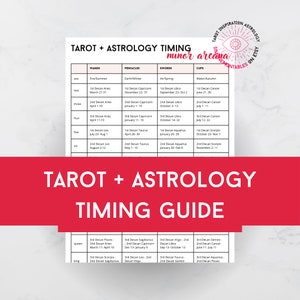 Tarot Astrology Timing Minor Arcana - 1 Page - Get the Most Out of Your Tarot Readings! * Tarot Printables * Tarot Cheat Sheet * Tarot Guide