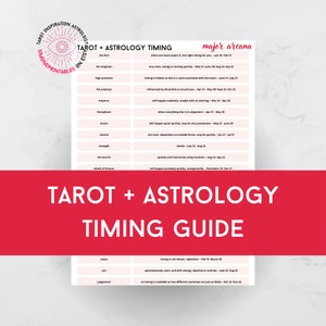 Tarot Astrology Timing Major Arcana - 1 Page - Get the Most Out of Your Tarot Readings! * Tarot Printables * Tarot Cheat Sheet * Tarot Guide
