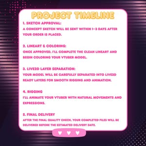 May include: Informational preview explaining the custom anime VTuber creation process, including sketch approval, clean lineart, coloring, Live2D layer separation, rigging, and final delivery. The artwork features a clean project timeline displayed on a white information panel with a purple and pink themed background.