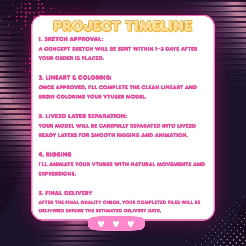 May include: Informational preview explaining the custom anime VTuber creation process, including sketch approval, clean lineart, coloring, Live2D layer separation, rigging, and final delivery. The artwork features a clean project timeline displayed on a white information panel with a purple and pink themed background.