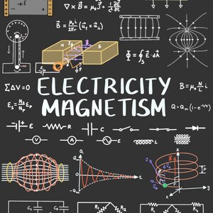 Op de afbeelding: Een zwart schoolbord met wit handgeschreven vergelijkingen en diagrammen met betrekking tot elektriciteit en magnetisme. De tekst "ELECTRICITY MAGNETISM" is in grote witte letters in het midden van het bord geschreven.
