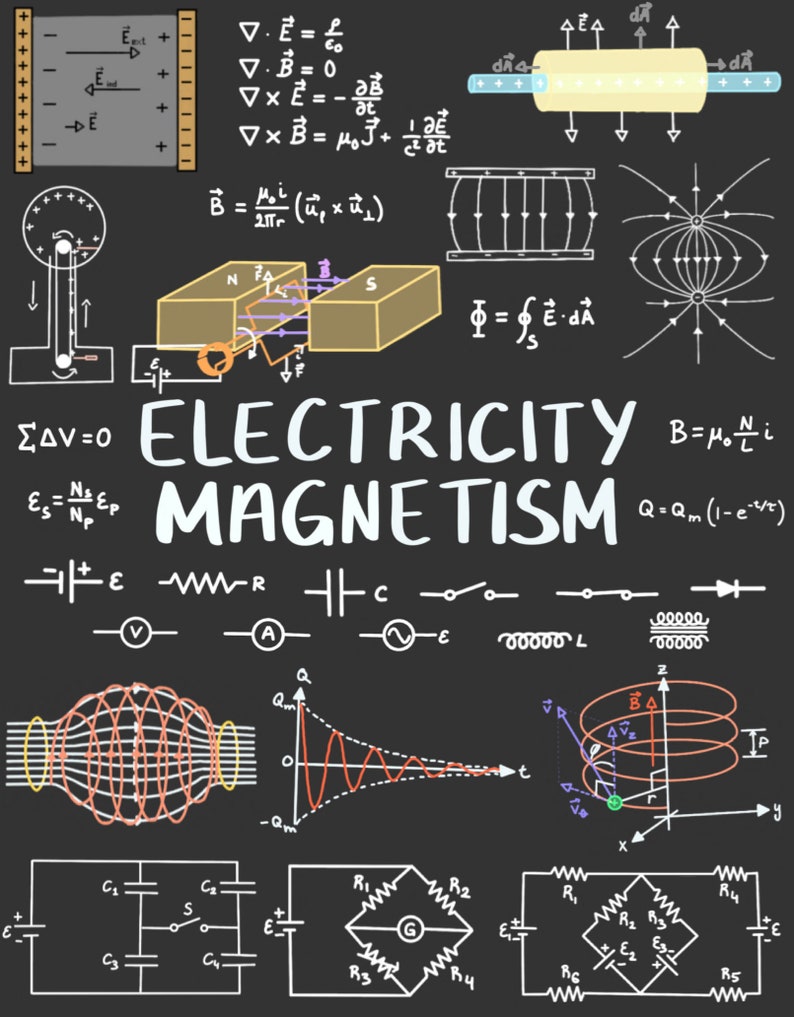 Op de afbeelding: Een zwart schoolbord met wit handgeschreven vergelijkingen en diagrammen met betrekking tot elektriciteit en magnetisme. De tekst "ELECTRICITY MAGNETISM" is in grote witte letters in het midden van het bord geschreven.