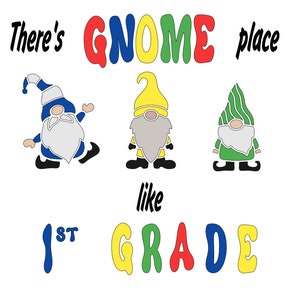 GNOME SVG- There&#39;s GNOME Place Like 1st grade