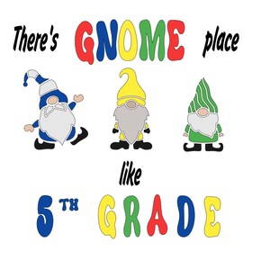 Gnome SVG PG-  There&#39;s GNOME Place Like 5th Grade