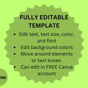 May include: Green and white graphic with the text "FULLY EDITABLE TEMPLATE" in black. The graphic lists features of a template, including editing text, text size, color, and font, editing background colors, moving elements or text boxes, and editing in FREE Canva account.