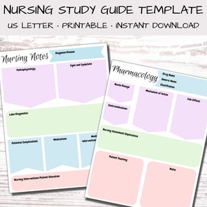 Nursing Study Guide Template, Nursing Notes, NCLEX test preparation