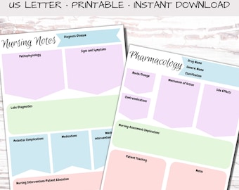 Nursing Study Guide Template, Nursing Notes, NCLEX test preparation