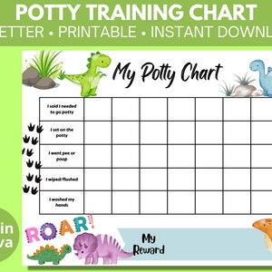 Puede incluir: Un gráfico de entrenamiento para ir al baño imprimible con temática de dinosaurios. El gráfico tiene una cuadrícula con espacios para pegatinas o marcas de verificación. El gráfico incluye las frases "Mi gráfico de ir al baño", "Dije que necesitaba ir al baño", "Me senté en el baño", "Hice pipí o caca", "Me limpié/tiré de la cadena", "Me lavé las manos", "ROAR!" y "Mi recompensa".