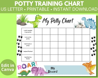 Fully Editable Dinosaur Potty Chart, Boy Potty Chart, Potty Training Chart, Printable Chart