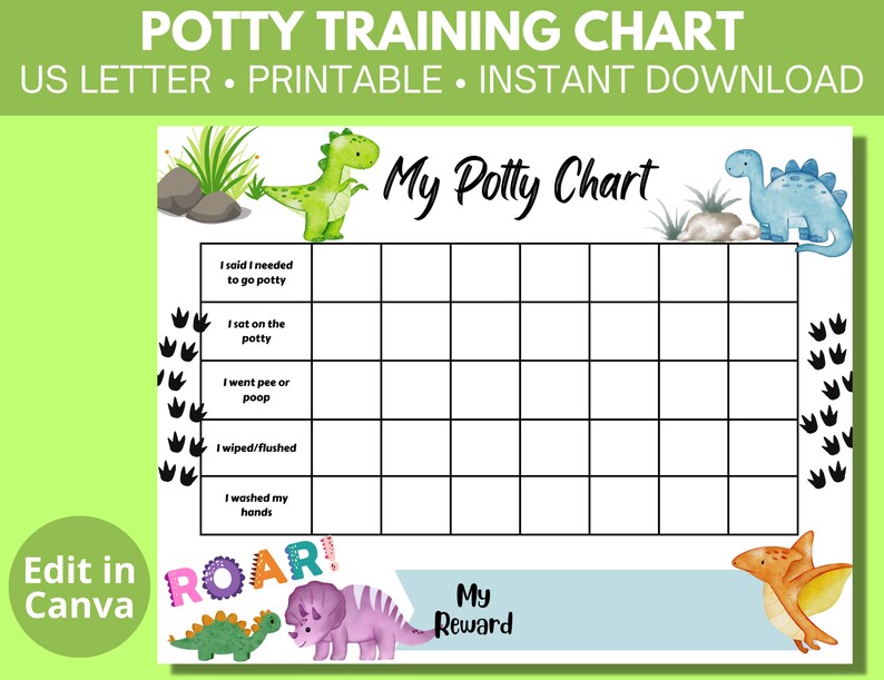 May include: A printable potty training chart featuring a dinosaur theme. The chart has a grid with spaces for stickers or checkmarks. The chart includes the phrases "My Potty Chart", "I said I needed to go potty", "I sat on the potty", "I went pee or poop", "I wiped/flushed", "I washed my hands", "ROAR!" and "My Reward".