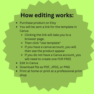 May include: Green starburst shape with white text explaining how to edit a digital template purchased on Etsy. The text says "How editing works:" followed by a list of steps. The steps include purchasing the product on Etsy, receiving a link to the template in Canva, clicking the link to open the template in a browser, clicking "Use template", and editing the template in Canva. The text also explains that if you do not have a Canva account, you will need to create one for free. The final steps include downloading the file as a PDF, JPEG, or PNG and printing at home or at a professional print shop.