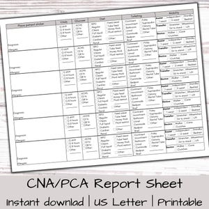 Puede incluir: Una hoja de informe CNA/PCA imprimible en blanco y negro con secciones para signos vitales, glucosa, dieta, aseo y movilidad. La hoja incluye casillas de verificación para varias opciones, como turno, 4 horas, 8 horas y otras. La hoja también incluye un lugar para una etiqueta de paciente.