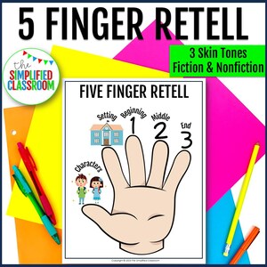 Könnte beinhalten: Ein farbenfrohes Lehrplakat mit dem Titel "5 Finger Retell" mit einer Handgrafik. Das Plakat enthält Text über Umgebung, Anfang, Mitte und Ende, mit Illustrationen eines Hauses und Kindern. Das Plakat enthält auch den Text "3 Skin Tones Fiction & Nonfiction".