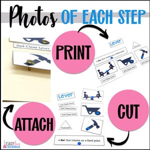 Simple Machines Interactive Folder - Etsy