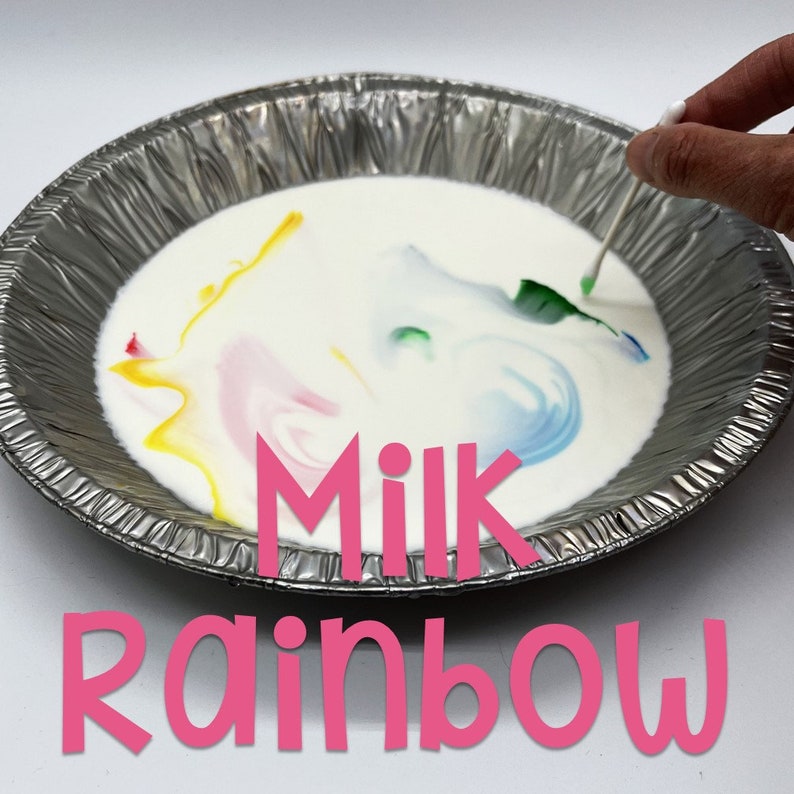 Solutions and Mixtures | Editable | Digital - Etsy