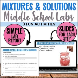 May include: A science lab educational resource for middle school students. The image shows a laptop and a printed page with instructions for a "Solution or Mixture?" experiment. The laptop screen displays a glass of water with sand being stirred.