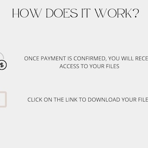May include: A diagram showing how to access and download files after payment is confirmed. The first step shows a credit card with a dollar sign, indicating payment. The second step shows a download icon, indicating the download process.